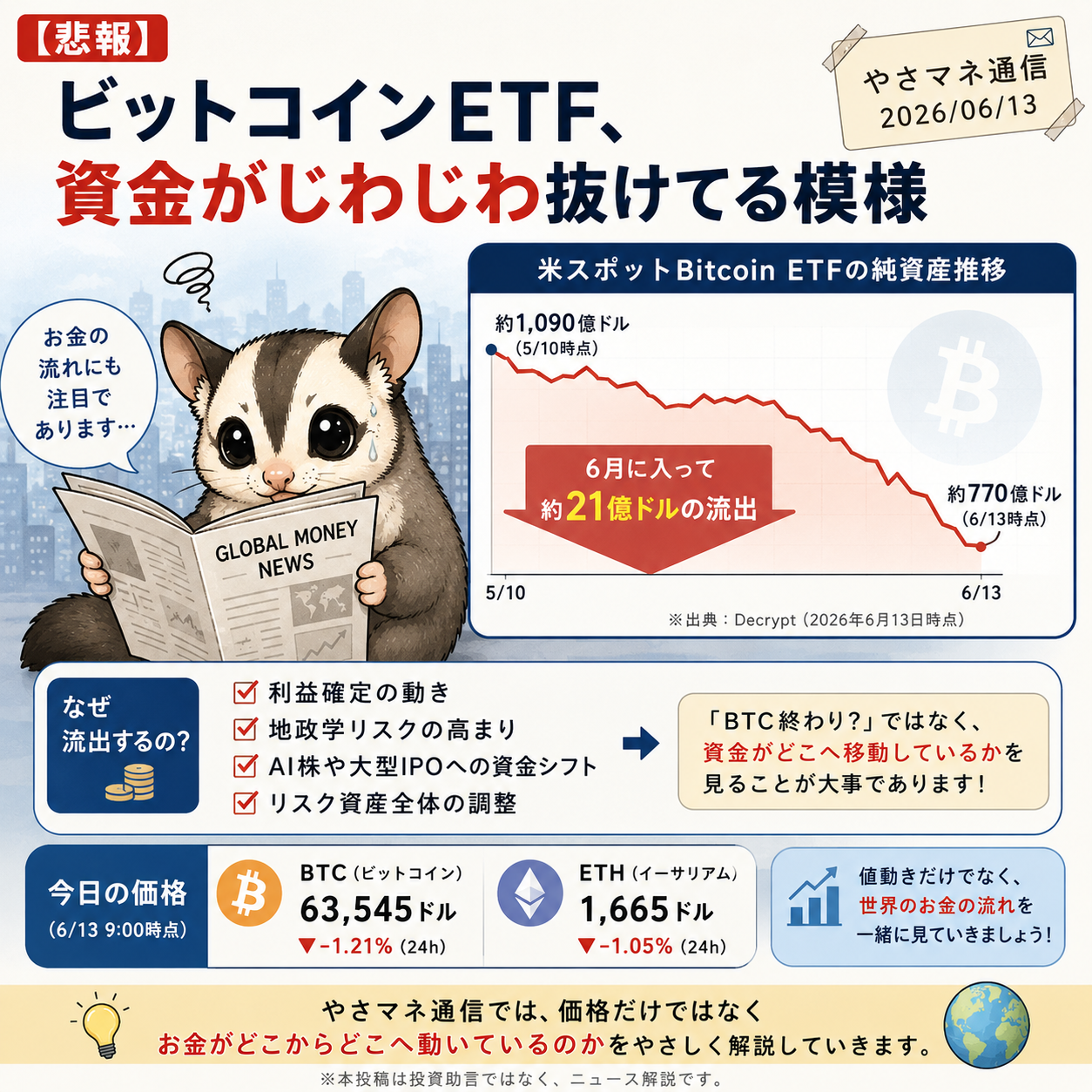 ビットコインETF資金流出の解説